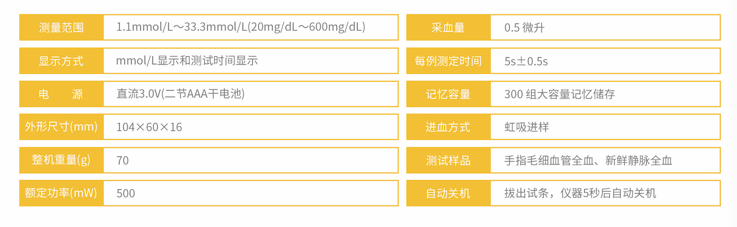 5DM-3A 性能參數(shù).png