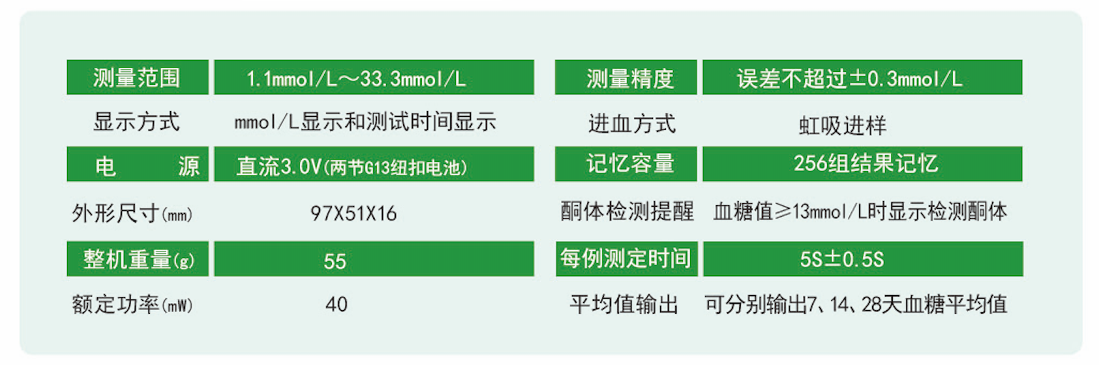 5D-6參數(shù)規(guī)格.png