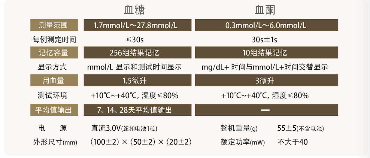 JPST-5參數(shù)規(guī)格png.png